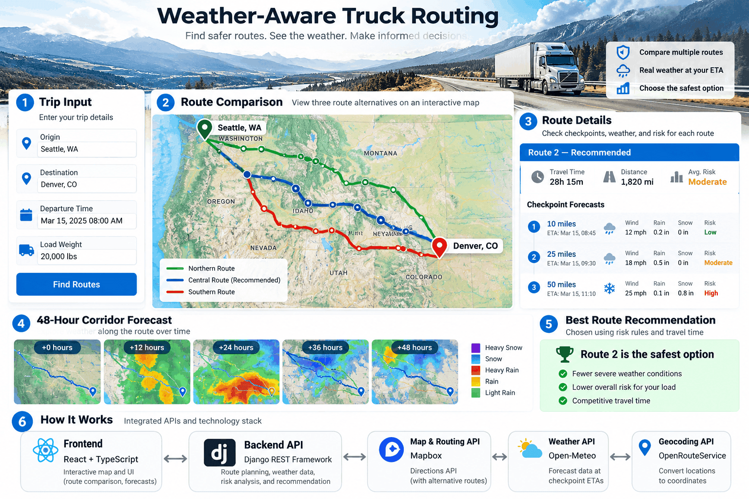 Weather-Aware Route Planner screenshot